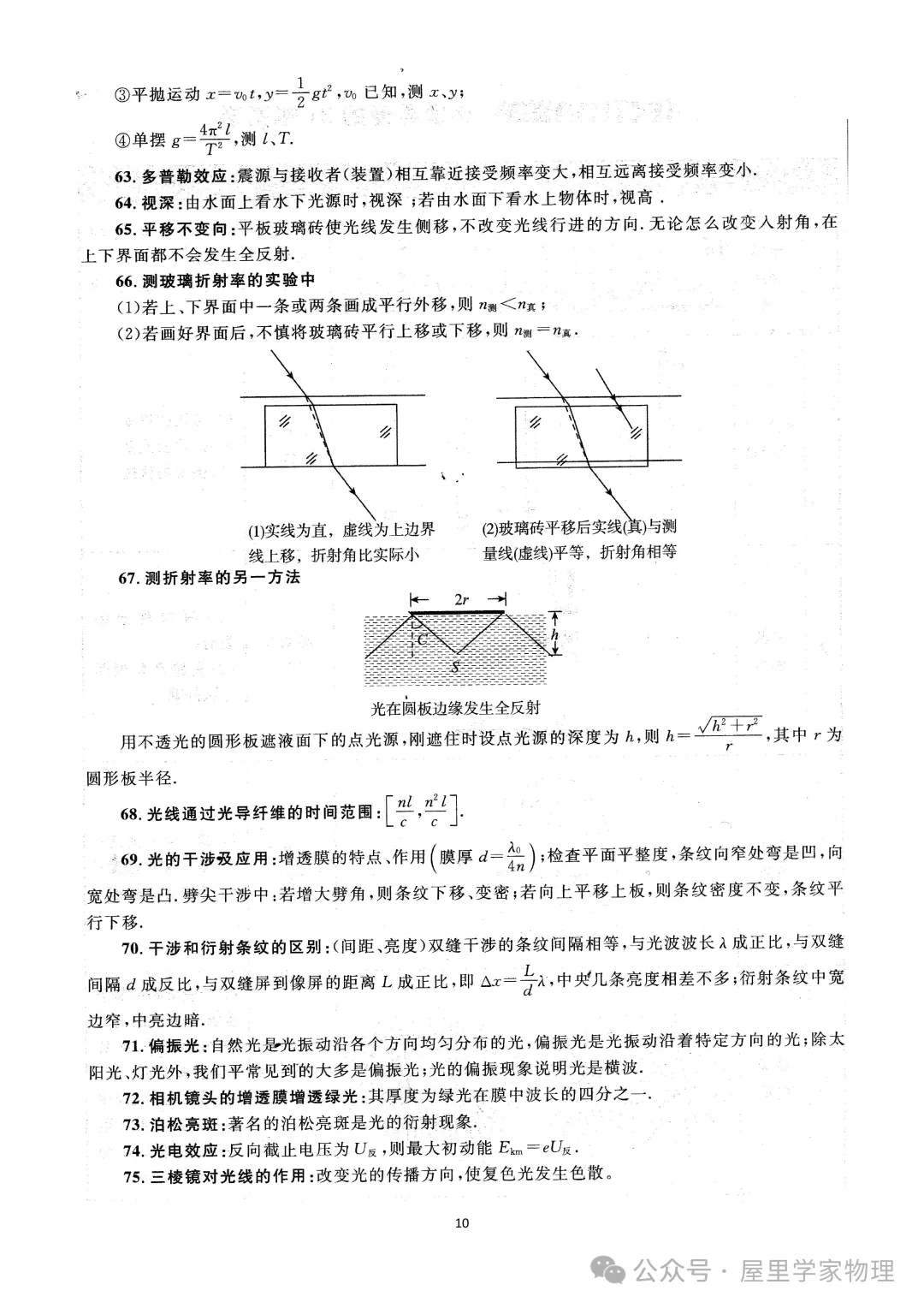 高考物理必须熟记的75个结论-第10张图片-四季读书网