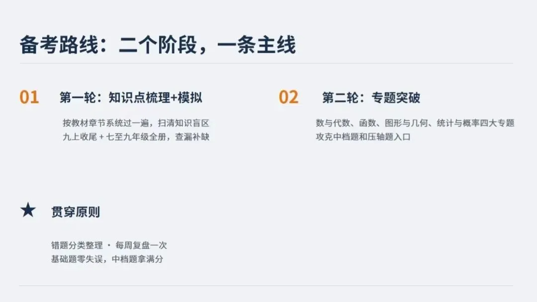 凝心聚力战中考 砥砺奋进创佳绩——海原县第五中学召开2027届备考启动会-第11张图片-四季读书网