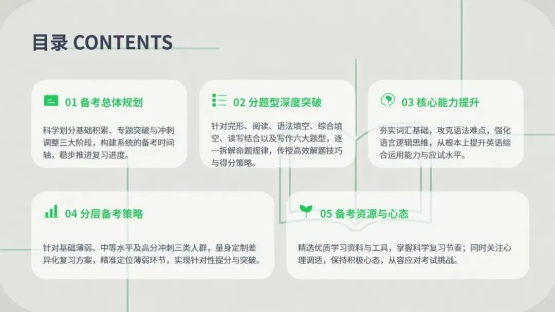 凝心聚力战中考 砥砺奋进创佳绩——海原县第五中学召开2027届备考启动会-第23张图片-四季读书网