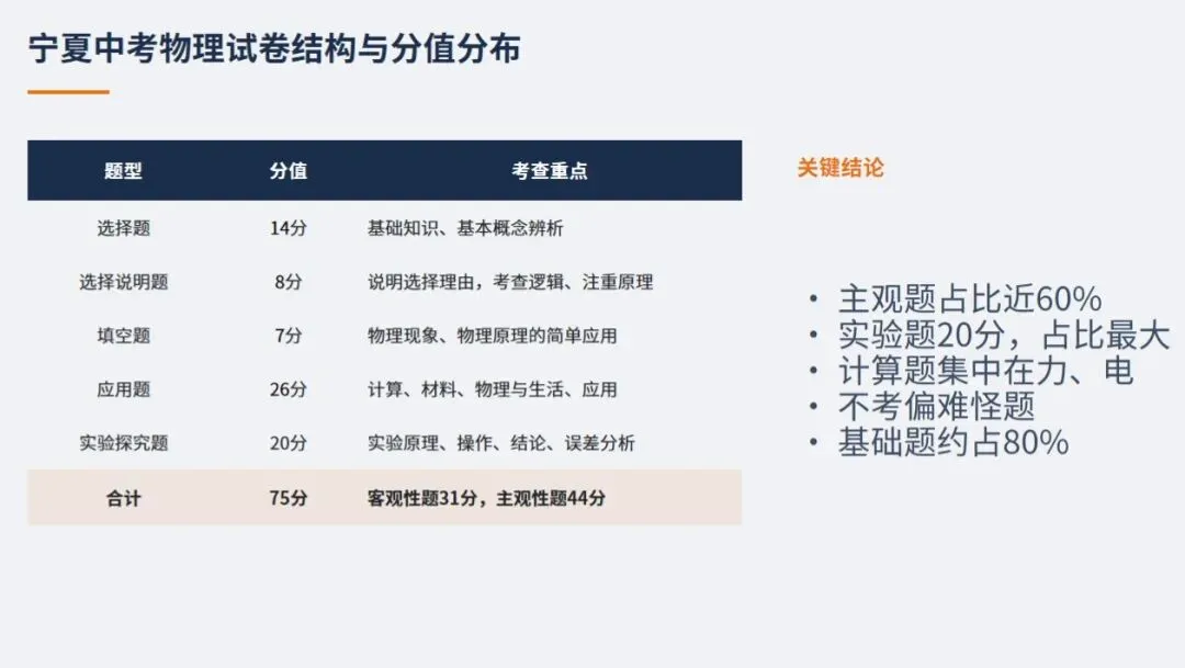 凝心聚力战中考 砥砺奋进创佳绩——海原县第五中学召开2027届备考启动会-第26张图片-四季读书网