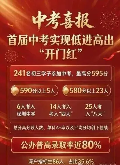 定位参考!深圳40余所初中2026中考喜报!-第9张图片-四季读书网