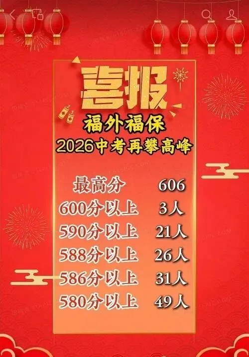 定位参考!深圳40余所初中2026中考喜报!-第10张图片-四季读书网