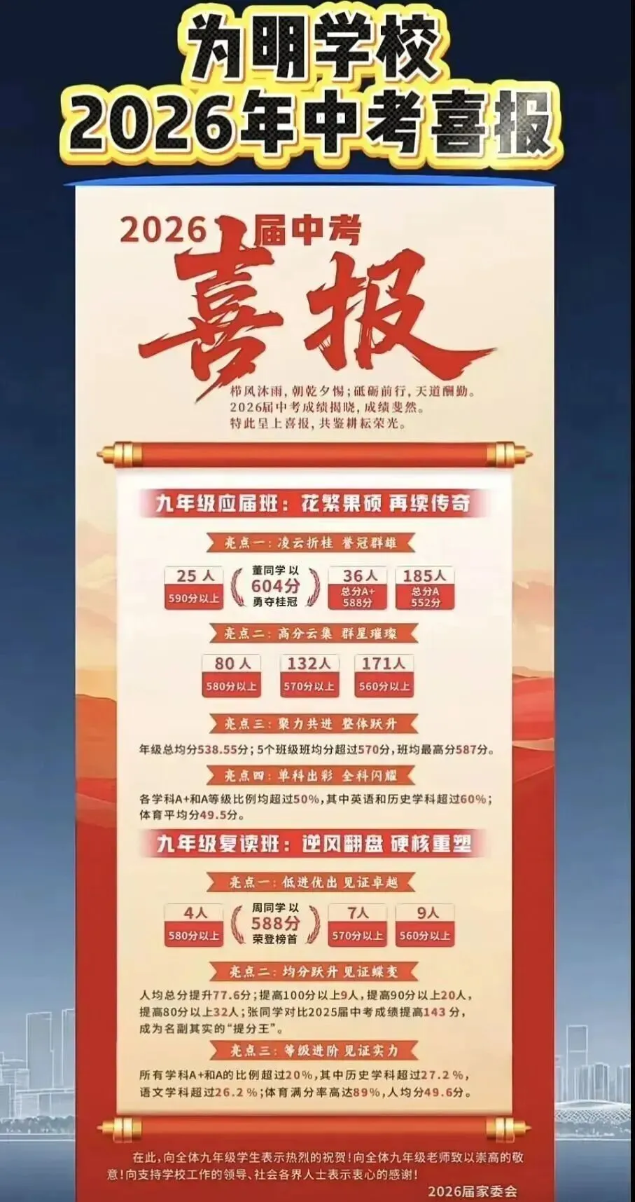 定位参考!深圳40余所初中2026中考喜报!-第14张图片-四季读书网