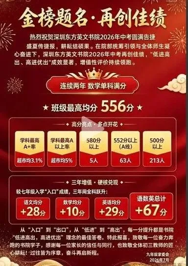 定位参考!深圳40余所初中2026中考喜报!-第17张图片-四季读书网