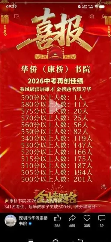 定位参考!深圳40余所初中2026中考喜报!-第19张图片-四季读书网