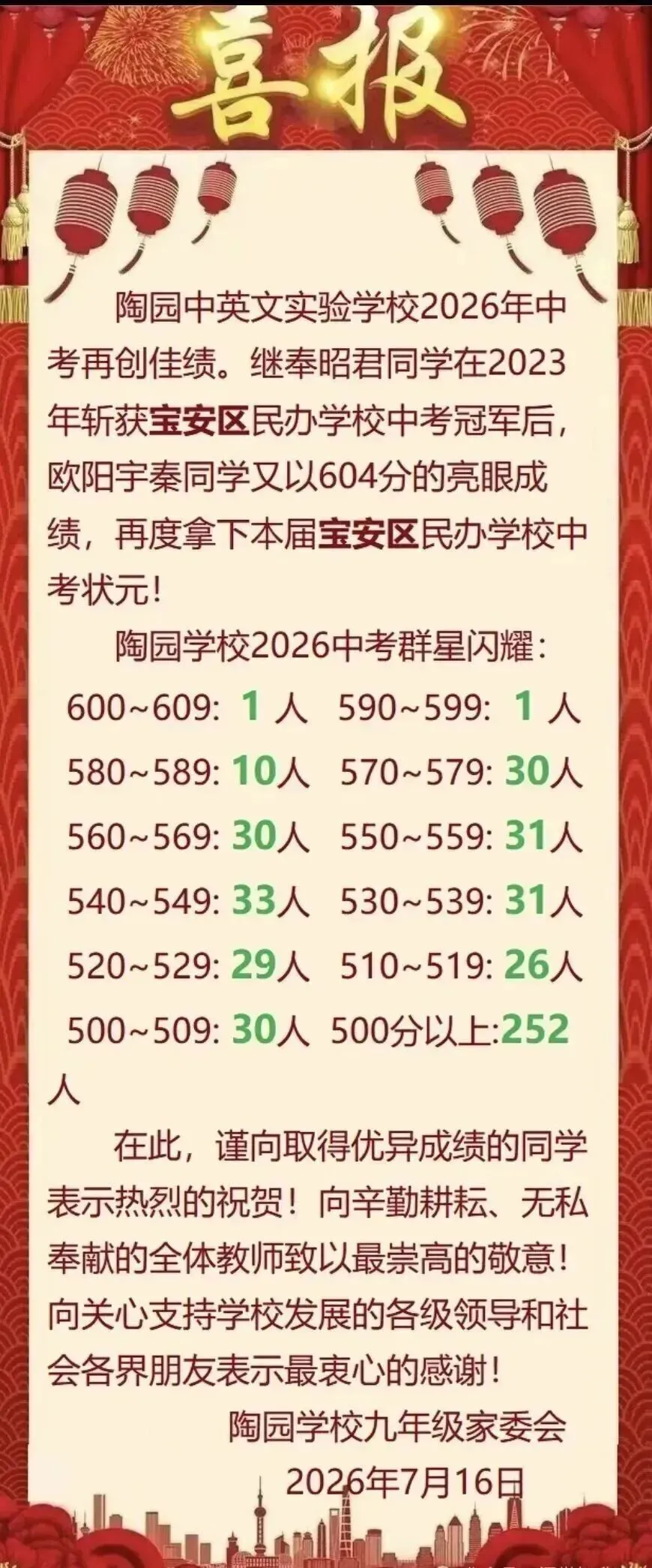 定位参考!深圳40余所初中2026中考喜报!-第22张图片-四季读书网