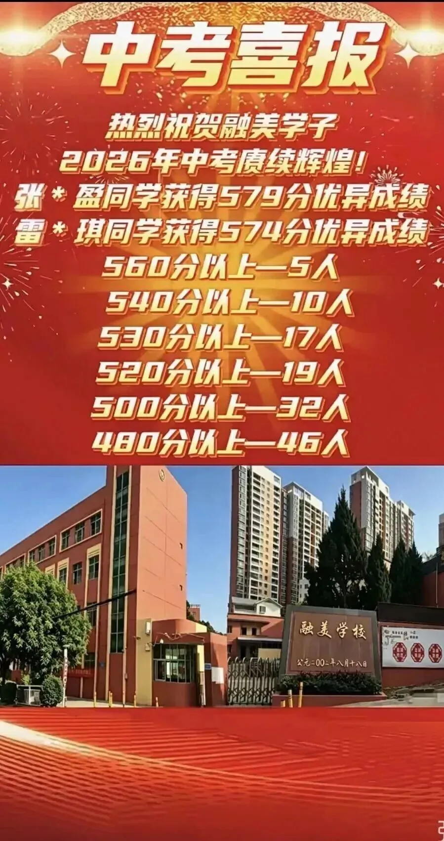 定位参考!深圳40余所初中2026中考喜报!-第25张图片-四季读书网
