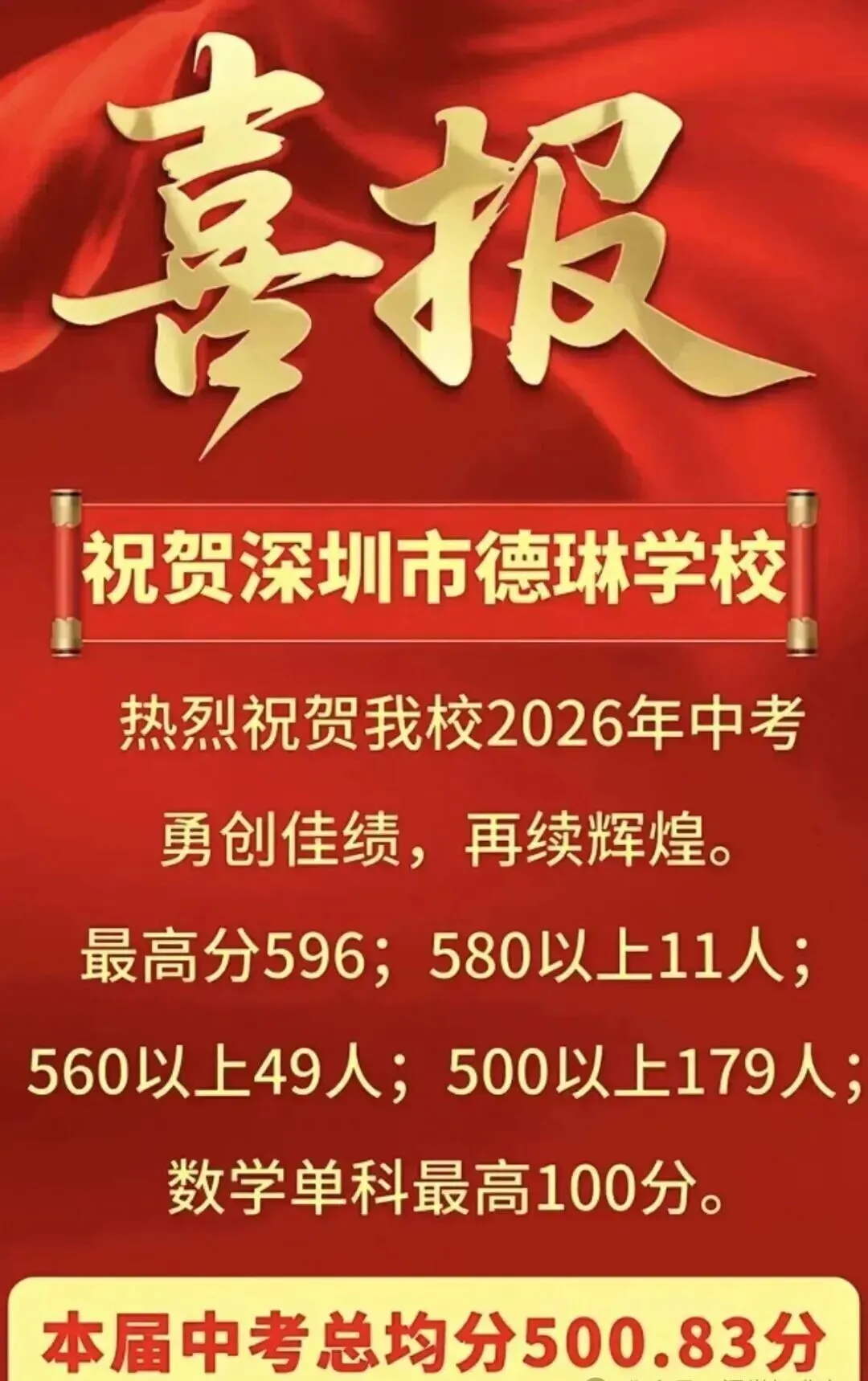 定位参考!深圳40余所初中2026中考喜报!-第27张图片-四季读书网