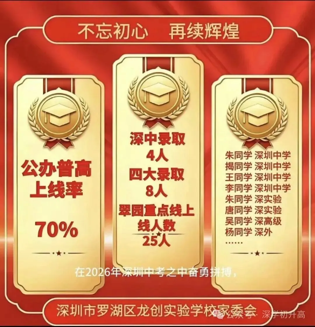 定位参考!深圳40余所初中2026中考喜报!-第30张图片-四季读书网
