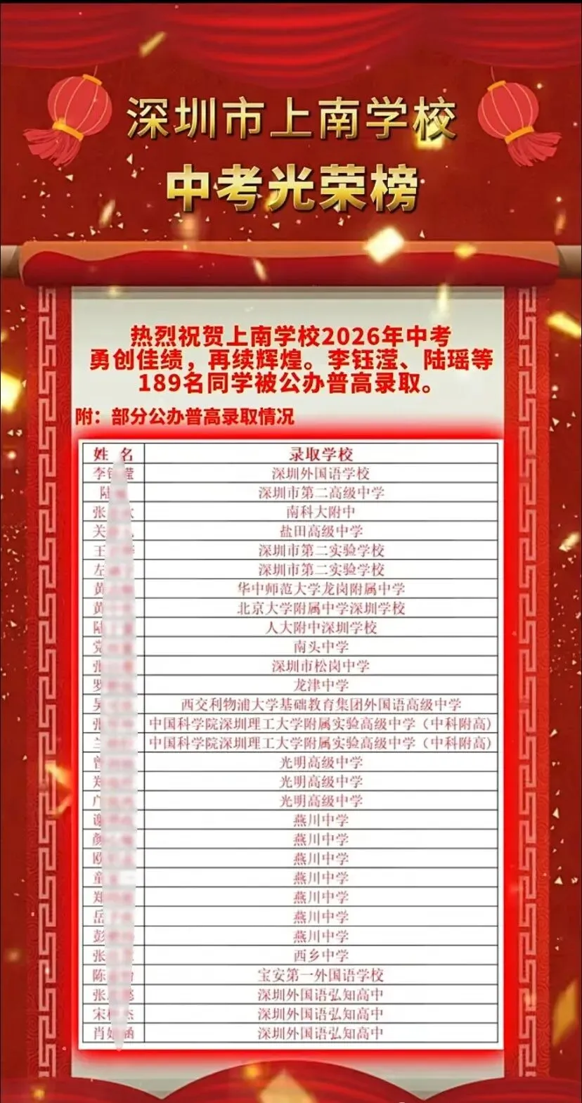 定位参考!深圳40余所初中2026中考喜报!-第31张图片-四季读书网