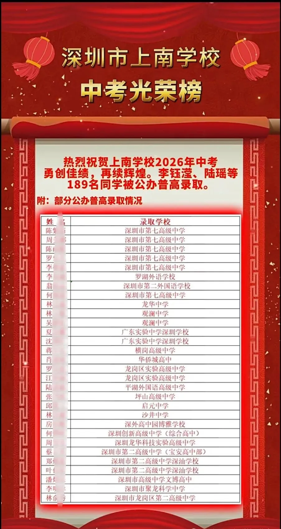 定位参考!深圳40余所初中2026中考喜报!-第32张图片-四季读书网