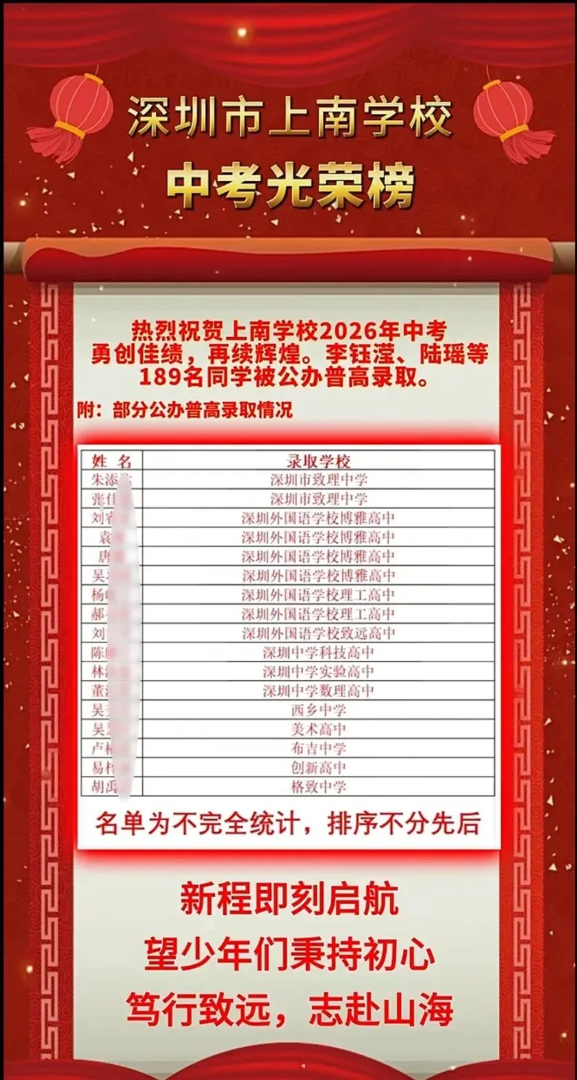 定位参考!深圳40余所初中2026中考喜报!-第33张图片-四季读书网