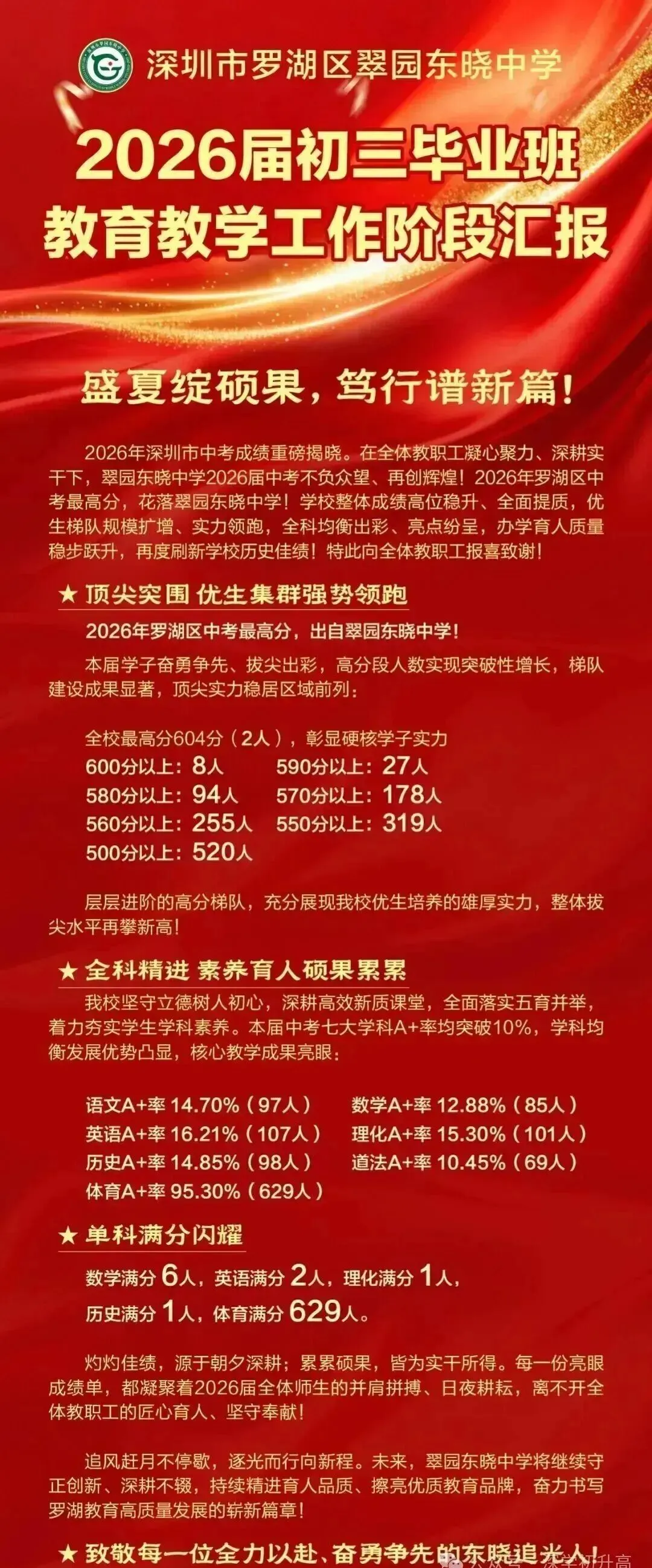 定位参考!深圳40余所初中2026中考喜报!-第36张图片-四季读书网