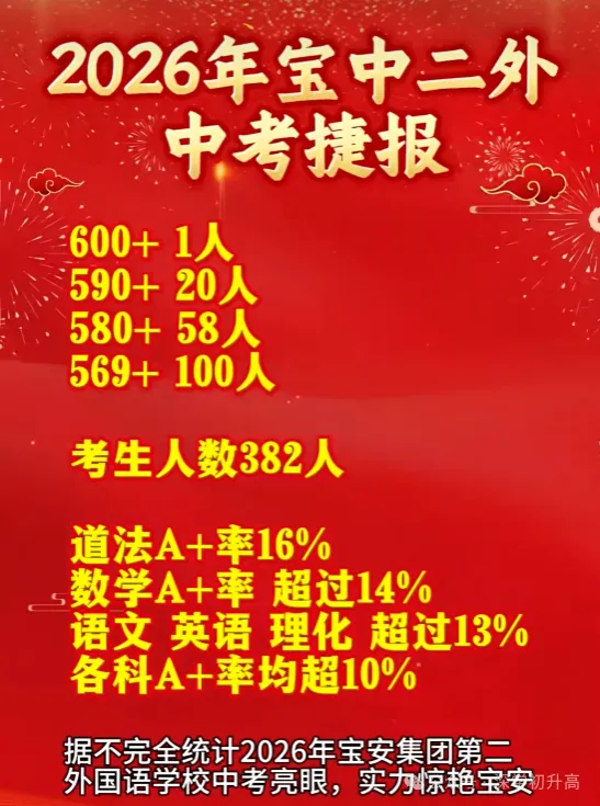 定位参考!深圳40余所初中2026中考喜报!-第39张图片-四季读书网
