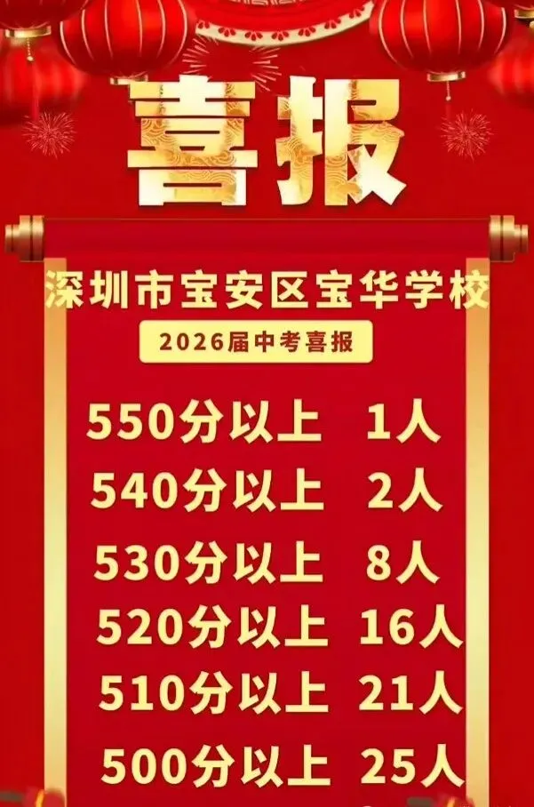 定位参考!深圳40余所初中2026中考喜报!-第41张图片-四季读书网