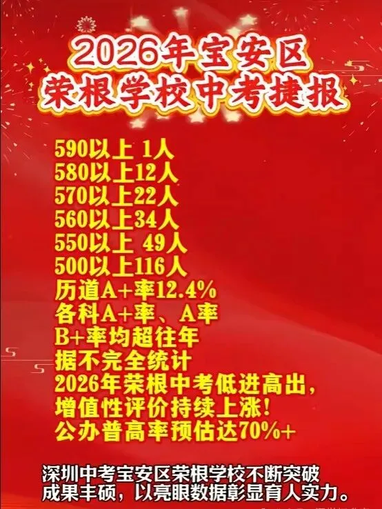 定位参考!深圳40余所初中2026中考喜报!-第43张图片-四季读书网