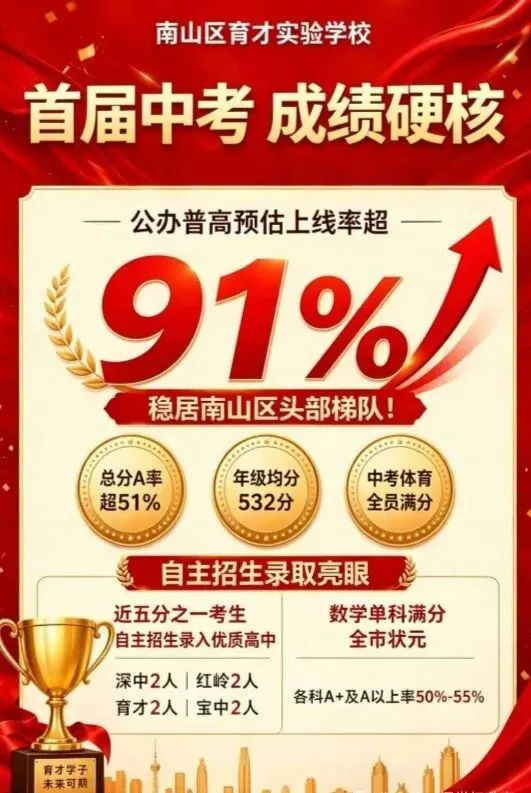 定位参考!深圳40余所初中2026中考喜报!-第45张图片-四季读书网