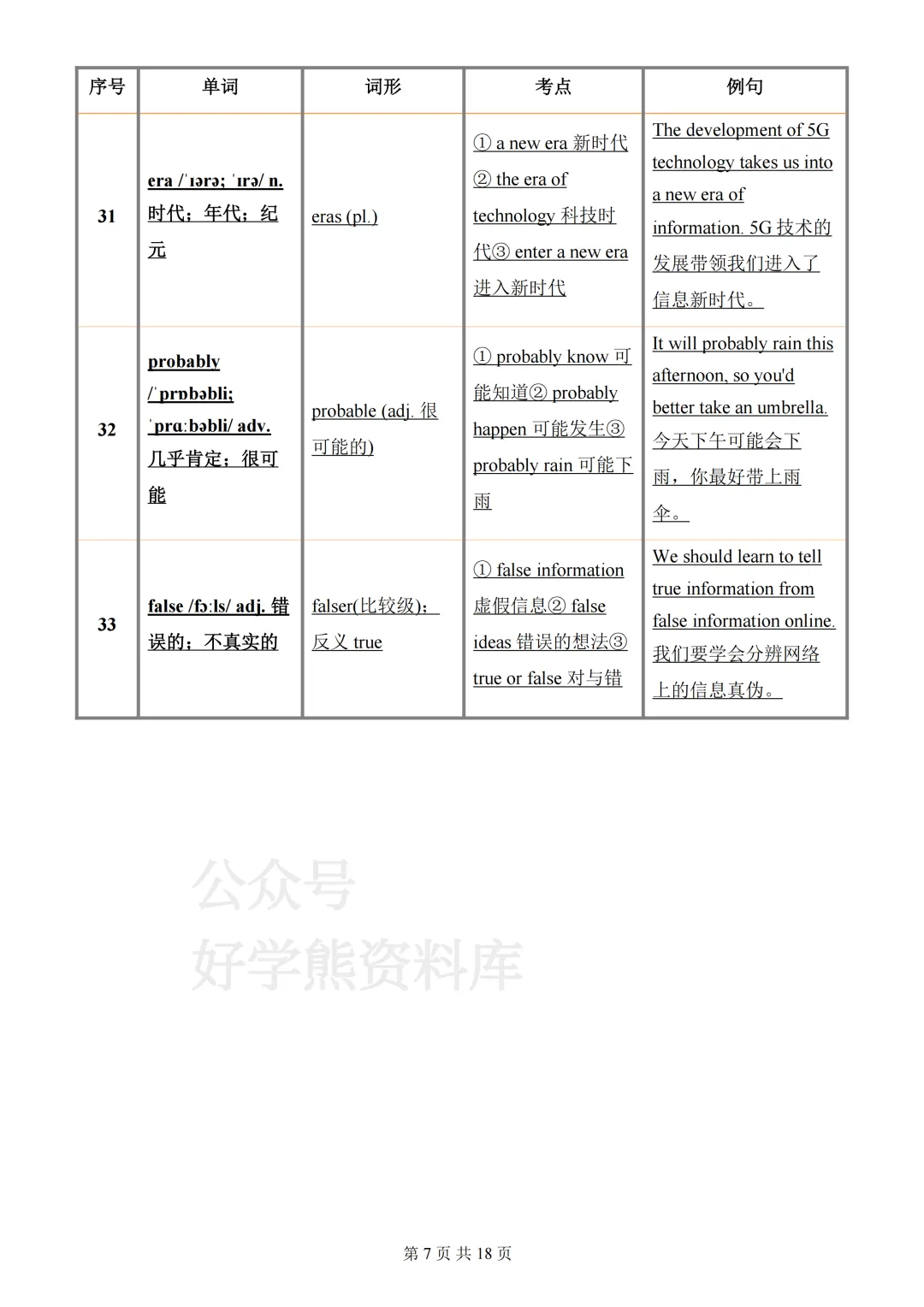 【月考】2026-2027学年仁爱版初三九年级上册英语第一次月考知识点总结-第7张图片-四季读书网