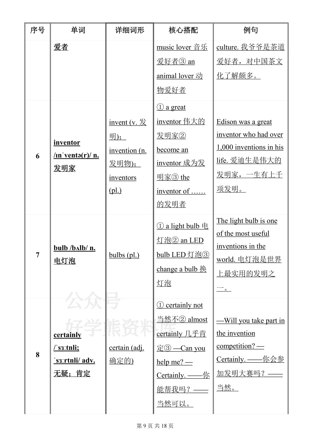 【月考】2026-2027学年仁爱版初三九年级上册英语第一次月考知识点总结-第9张图片-四季读书网