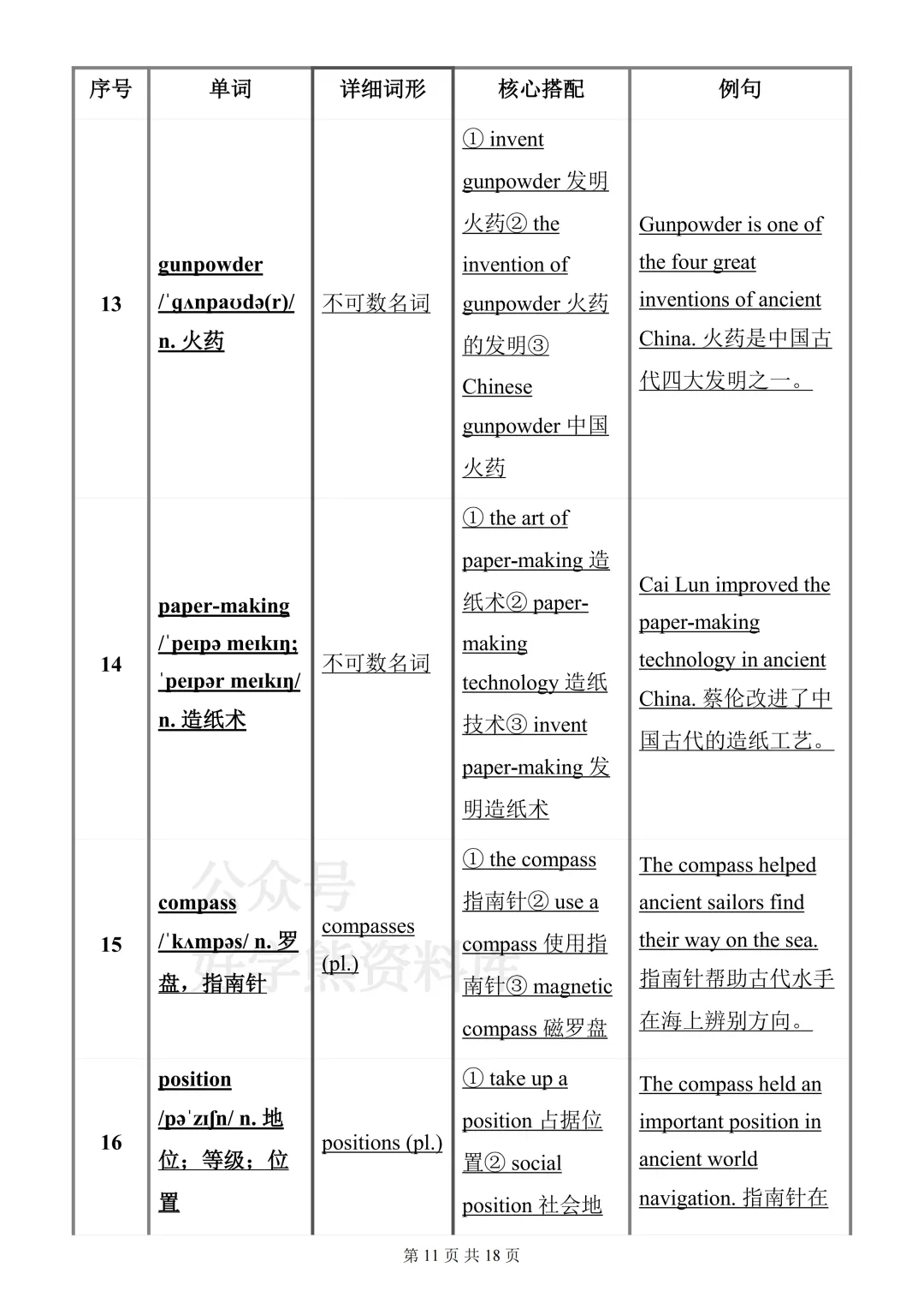 【月考】2026-2027学年仁爱版初三九年级上册英语第一次月考知识点总结-第11张图片-四季读书网