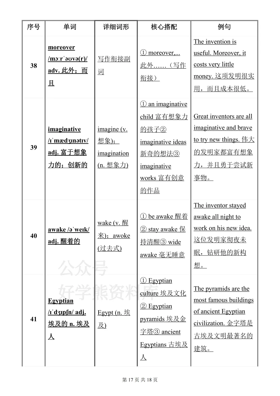 【月考】2026-2027学年仁爱版初三九年级上册英语第一次月考知识点总结-第17张图片-四季读书网