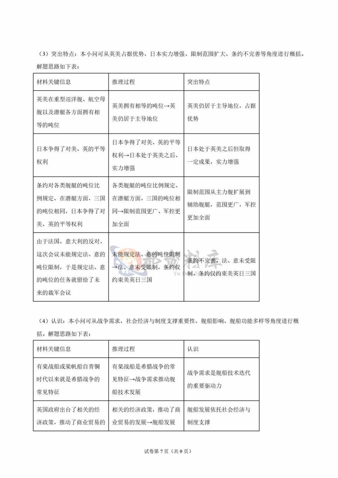 重庆市巴蜀中学校2027届高考适应性月考卷(二)历史、地理-第14张图片-四季读书网 重庆市巴蜀中学校2027届高考适应性月考卷(二)历史、地理-第14张图片-四季读书网