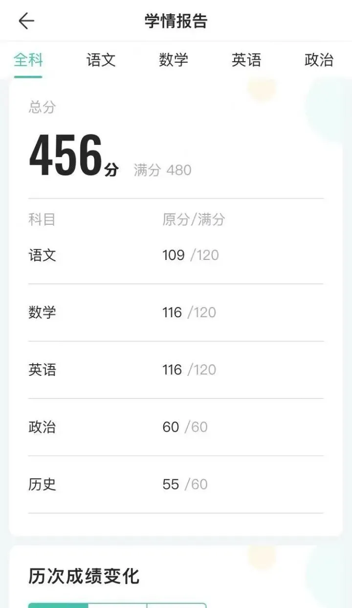 初中英语“拖后腿”?——吃透天下中考的李聪老师专治英语“假努力”-第8张图片-四季读书网