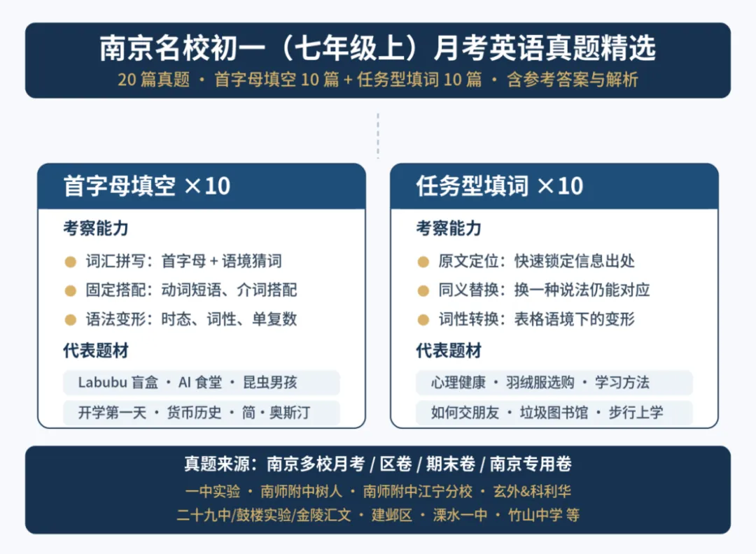 初一英语月考,最容易拉开差距的,是这两种题型-第2张图片-四季读书网