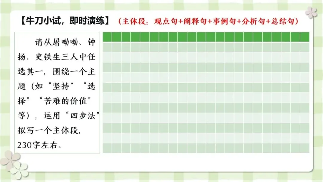 2027届高考写作指导:议论文素材的精准适配与灵活运用-第8张图片-四季读书网