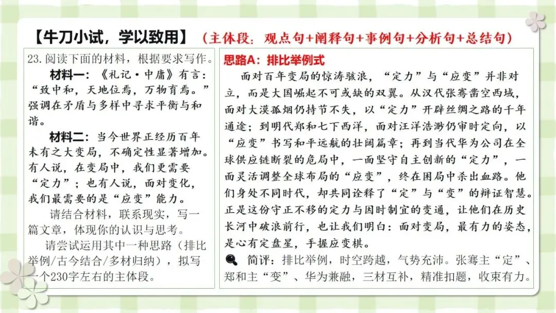 2027届高考写作指导:议论文素材的精准适配与灵活运用-第16张图片-四季读书网