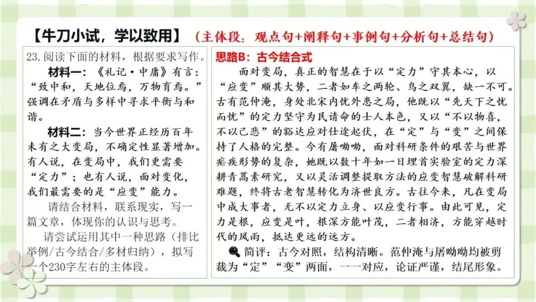 2027届高考写作指导:议论文素材的精准适配与灵活运用-第17张图片-四季读书网