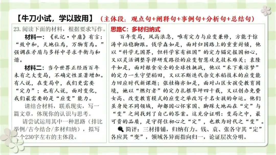 2027届高考写作指导:议论文素材的精准适配与灵活运用-第18张图片-四季读书网