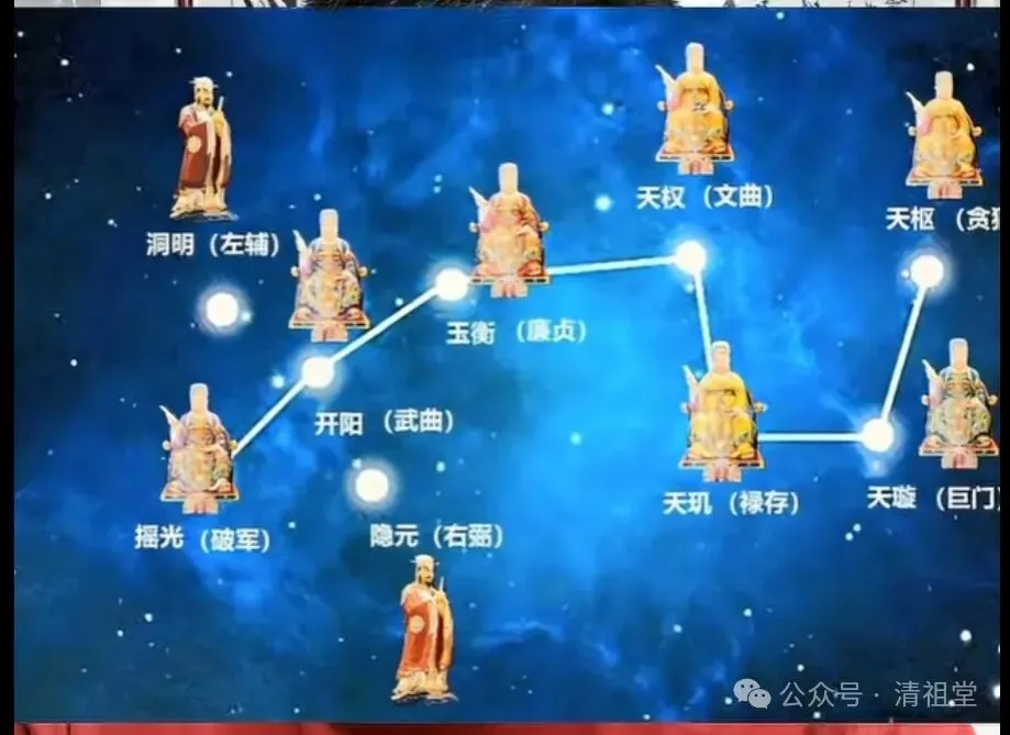 九月初一南斗星君圣诞,九皇斋第一天-第3张图片-四季读书网