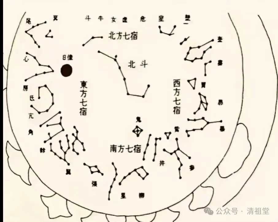 九月初一南斗星君圣诞,九皇斋第一天-第6张图片-四季读书网