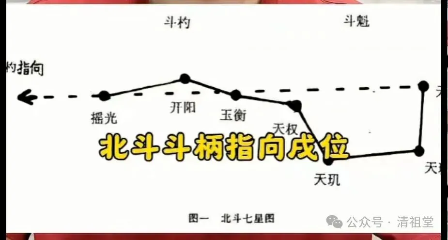 九月初一南斗星君圣诞,九皇斋第一天-第8张图片-四季读书网
