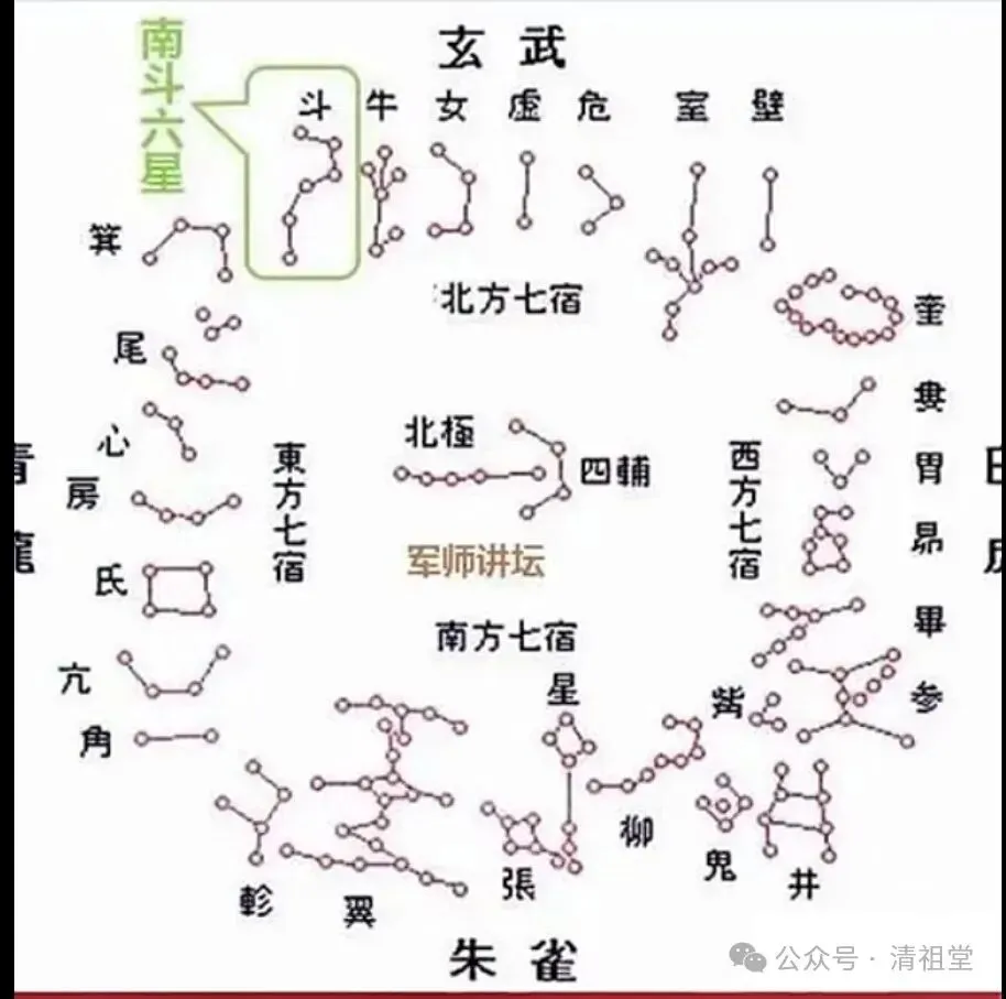 九月初一南斗星君圣诞,九皇斋第一天-第12张图片-四季读书网