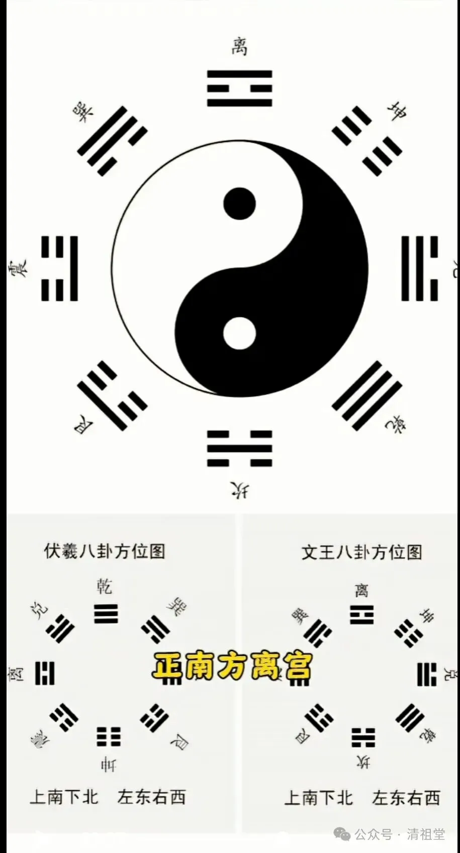 九月初一南斗星君圣诞,九皇斋第一天-第14张图片-四季读书网