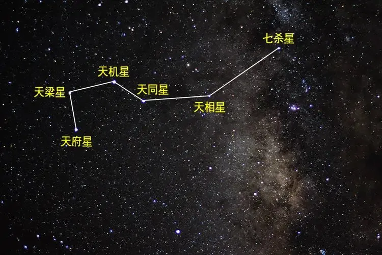 九月初一,恭祝太上南斗六司延寿星君圣诞-第4张图片-四季读书网 九月初一,恭祝太上南斗六司延寿星君圣诞-第4张图片-四季读书网