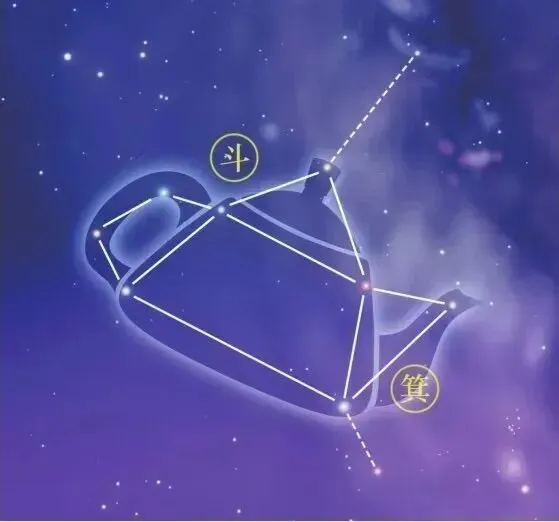 九月初一,恭祝太上南斗六司延寿星君圣诞-第6张图片-四季读书网 九月初一,恭祝太上南斗六司延寿星君圣诞-第6张图片-四季读书网