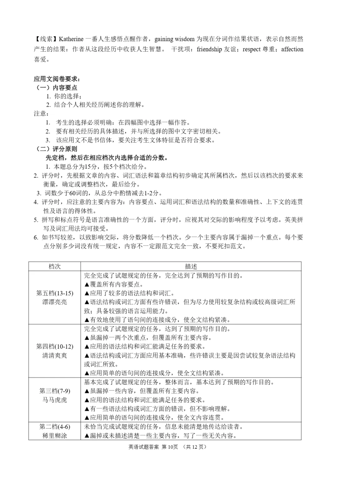 试卷分享:九五联考高三英语试题-第22张图片-四季读书网
