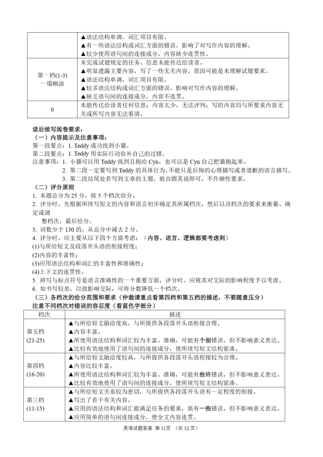 试卷分享:九五联考高三英语试题-第23张图片-四季读书网