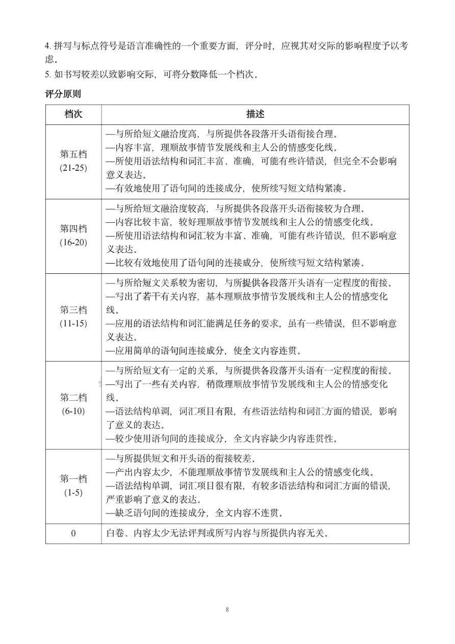 试卷分享:天域联考英语试题-第19张图片-四季读书网