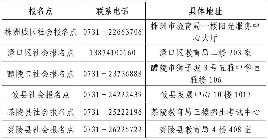 株洲高考报名时间定了-第5张图片-四季读书网 株洲高考报名时间定了-第5张图片-四季读书网