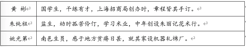 高考每日一练【293】-第2张图片-四季读书网