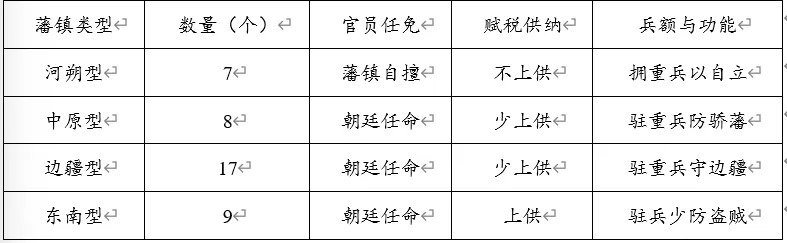 高考每日一练【293】-第3张图片-四季读书网