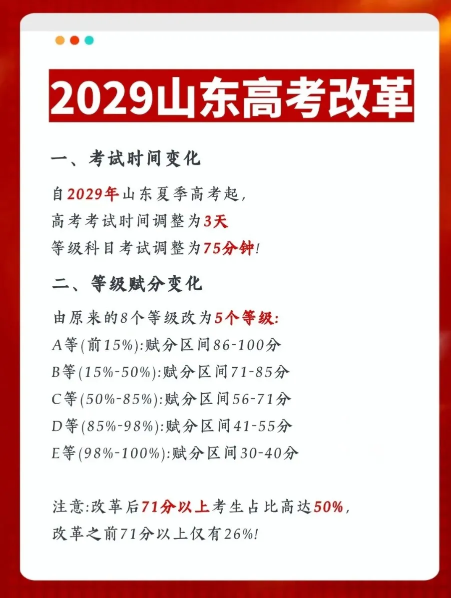 山东新高考新政解读:2026级高一 3+3 选科策略与避坑全指南-第8张图片-四季读书网