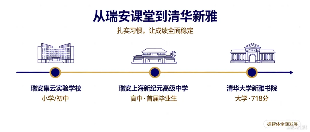 2018浙江高考状元系列·第九集|张楚衣:718分,物化生全满分,一所民办高中首届毕业生的“逆袭”-第2张图片-四季读书网