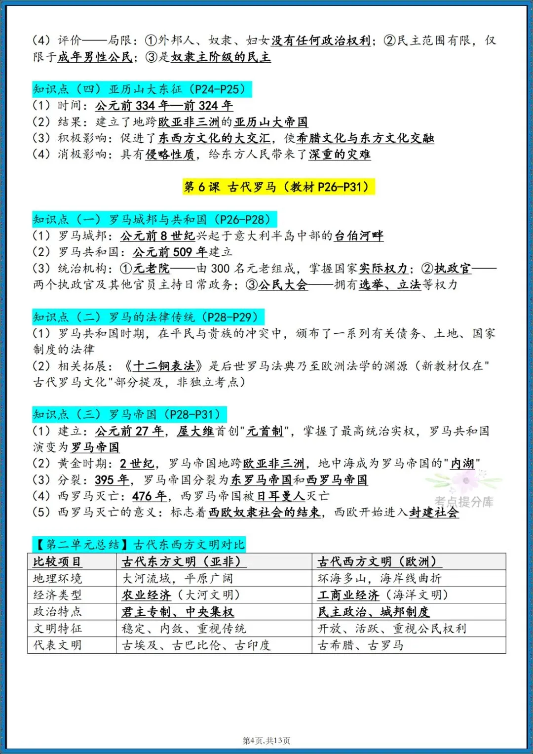 26秋初三新课标 九年级上册历史《必背知识点汇总》 背诵+默写 可打印-第4张图片-四季读书网