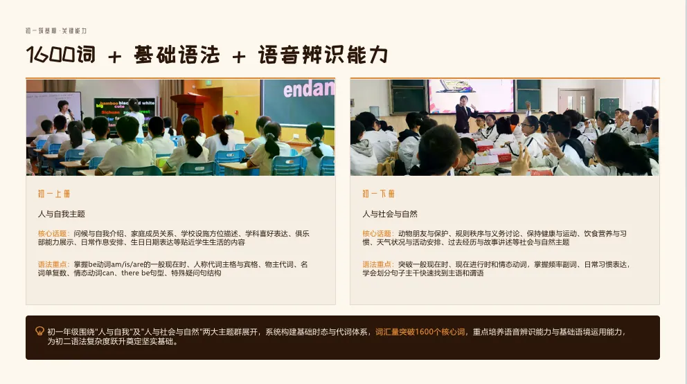 # 2026 陕西中考英语大改!全省统一命题|初一到初三 三年通关攻略,别再盲目刷题-第3张图片-四季读书网 # 2026 陕西中考英语大改!全省统一命题|初一到初三 三年通关攻略,别再盲目刷题-第3张图片-四季读书网