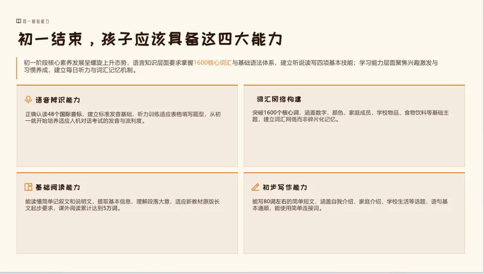 # 2026 陕西中考英语大改!全省统一命题|初一到初三 三年通关攻略,别再盲目刷题-第4张图片-四季读书网 # 2026 陕西中考英语大改!全省统一命题|初一到初三 三年通关攻略,别再盲目刷题-第4张图片-四季读书网